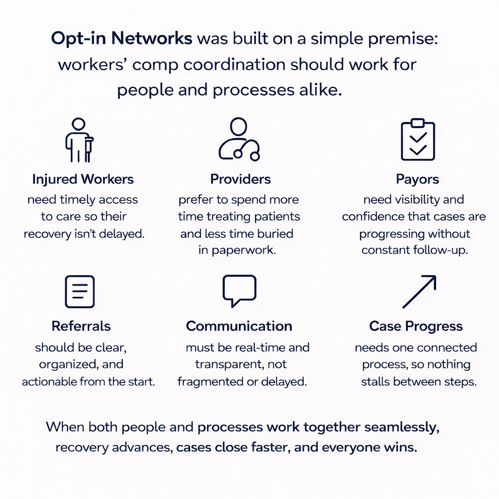 Our Growth Vision